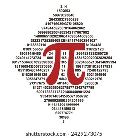 3,14 Number Pi vector Mathematical Constant concept minimal Math banner or illustration