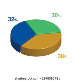 32 30 38 percent 3d Isometric 3 part pie chart diagram for business presentation. Vector infographics illustration eps.