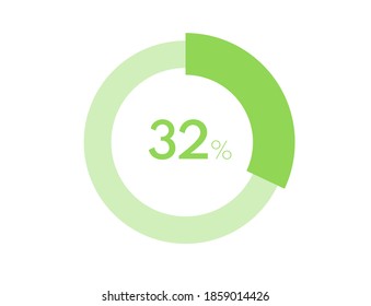 32 % Kreisdiagramme Infografik-Vektorgrafik, 32 % einsatzbereit für Webdesign