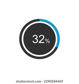 32% Loading. 32% circle diagrams Infographics vector, 32 Percentage ready to use for web design ux-ui.