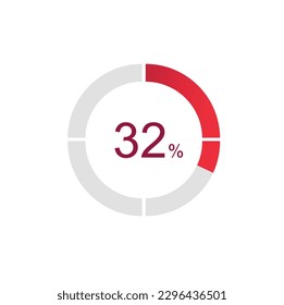 32% Loading. 32% circle diagrams Infographics vector, 32 Percentage ready to use for web design ux-ui.