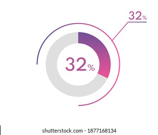 32 Prozentdiagramme, Kuchendiagramme für Ihre Dokumente, Berichte, 32 % Kreisdiagramme für Infografiken