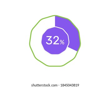 32 Percentage, 32% Percentage ready to use for web design, infographic or business 
