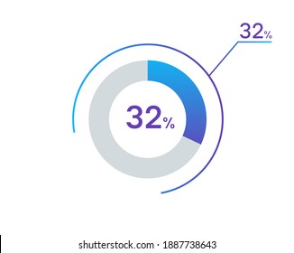 32 percents pie chart infographic elements. 32% percentage infographic circle icons for download, illustration, business, web design