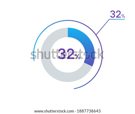 32 percents pie chart infographic elements. 32% percentage infographic circle icons for download, illustration, business, web design
