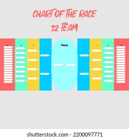 32 teams race diagram, suitable for soccer and other match diagrams. perfect for world cup diagrams