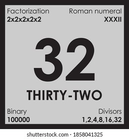 32 thirty-two number Digit details 