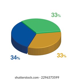 33 34 33 percent 3d Isometric 3 part pie chart diagram for business presentation. Vector infographics illustration eps.