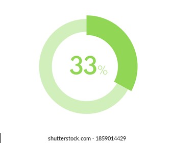 33% circle diagrams Infographics vector, 33 Percentage ready to use for web design
