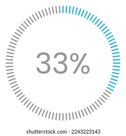 33% Loading. 33% circle diagrams Infographics vector, 33 Percentage ready to use for web design ux-ui