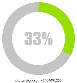 33% Loading. 33% circle diagrams Infographics vector, 33 Percentage ready to use for web design ux-ui