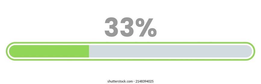 33% de carga. barra de progreso del 33% Vector de infografía, 33% listo para usar para diseño web ux-ui