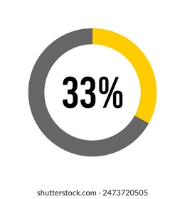 33% Prozent Diagrammmeter von Ready-to-Use für Webdesign, Benutzeroberfläche oder Infografik -