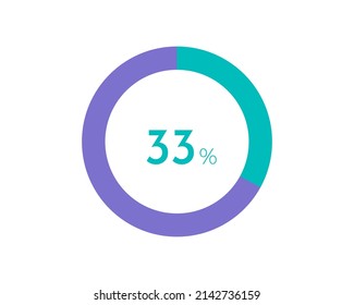 33 Percentage pie diagrams on the white background, pie chart for Your documents, reports, 33% circle percentage diagrams for infographics