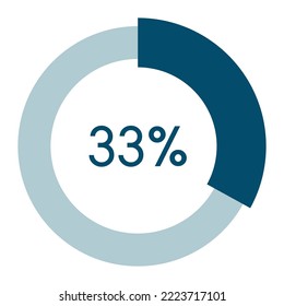 33 percent,circle percentage diagram vector illustration,infographic chart.