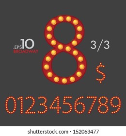 3-3 Set of Broadway Vector Numbers 0-9 Editable