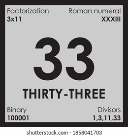 33 thirty-three number Digit details