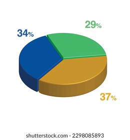 34 29 37 percent 3d Isometric 3 part pie chart diagram for business presentation. Vector infographics illustration eps.