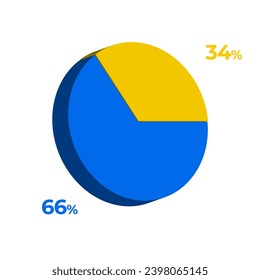 34 66 percentage 3d pie chart vector illustration eps