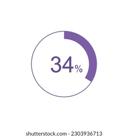 34% circle diagrams Infographics vector, 34 Percentage ready to use for web design.