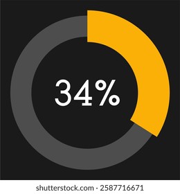 34 percent circle chart infographic template.Circle percentage diagram on black background vector illustration.