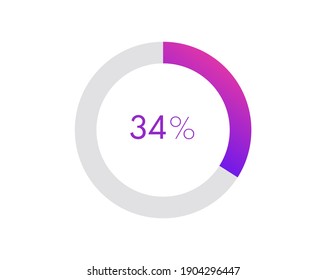 Gráfico circular del 34%. Gráfico circular ilustración empresarial, infografía de vector porcentual