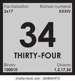 34 thirty-four one number Digit details