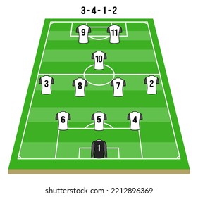 3-4-1-2 Football team formation in white shirt. Soccer or football field with numbers. Vector Illustration isolated on white background