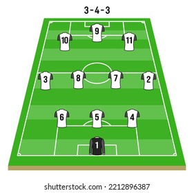 Formación del equipo de fútbol 3-4-3 con camisa blanca. Fútbol o campo de fútbol con números. Ilustración vectorial aislada en fondo blanco