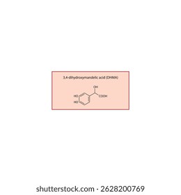 Estrutura esquelética do ácido 3,4-di-hidroximandélico (DHMA) Metabolito intermédio da ilustração esquemática do composto de noradrenalina. Diagrama simples, fórmula química.