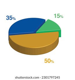35 15 50 percent 3d Isometric 3 part pie chart diagram for business presentation. Vector infographics illustration eps.