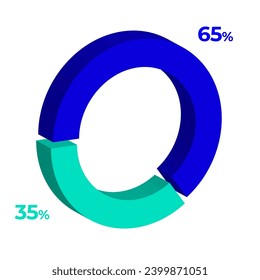 35 65 3D-Donut-Diagramm, Vektorgrafik