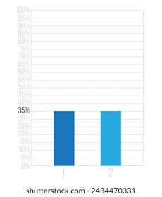 35% bars graph. Vetor finance, percentage and business concept. Column design with two sections blue