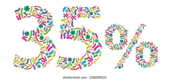 35% made of Bacteria isolated on white background, bacteria font. Vector illustration.