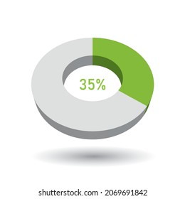 35 percent 3D vector pie chart