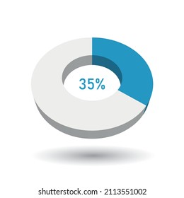 35 percent 3D vector pie chart