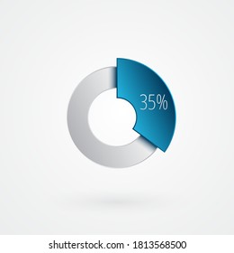 35 percent isolated pie chart. Percentage vector symbol, infographic  blue gray gradient icon. Circle sign for business, finance, web design, download, progress