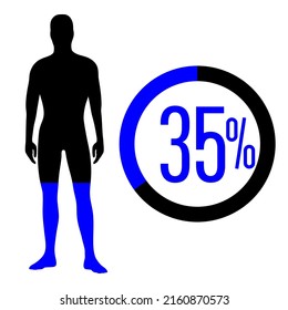 35 percent people icon vector graphic, Man pictogram concept, 35-100