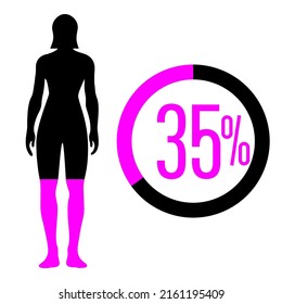 35 por ciento de personas gráfico vectorial de icono, concepto de pictograma de mujer, 35-100