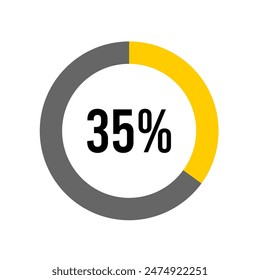 35% Prozent Diagrammmeter von Ready-to-Use für Webdesign, Benutzeroberfläche oder Infografik -