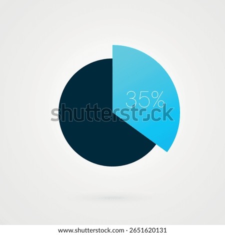 35 percent pie chart. Isolated symbol. Vector gradient element. Infographic sign. Illustration, icon for business, finance, report, web design, download, presentation