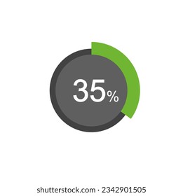 35% percentage infographic circle icons, 35 percents pie chart infographic elements.