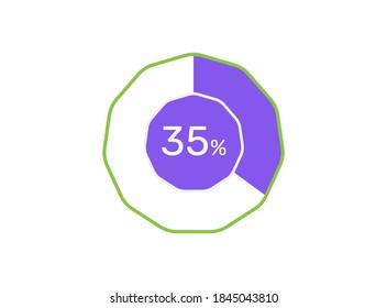 35 Porcentaje, 35% Porcentaje listo para usar en diseño web, infografía o negocio 