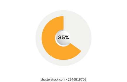 35% pie graph vector, 35% pie chart vector, creative pie chart vector