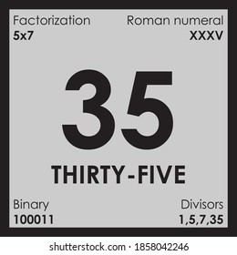 35 thirty-five number Digit details unit