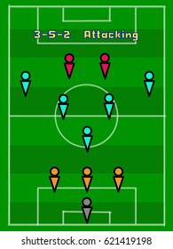 3-5-2 Attacking Formation , Football Tactic , Line Up