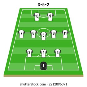 3-5-2 Football team formation in white shirt. Soccer or football field with numbers. Vector Illustration isolated on white background