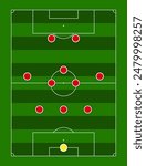 The 3-5-2 Formation. Football team formation. Soccer or football field