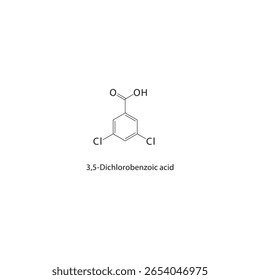Estructura esquelética del ácido 3,5-diclorobenzoico. ilustración esquemática del compuesto de ácido halógeno. Diagrama simple, fórmula química.