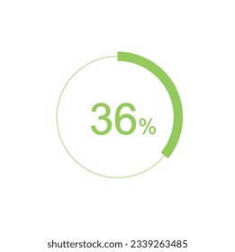 36% circle diagrams Infographics vector, 36 Percentage ready to use for web design. svg
